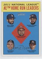 League Leaders - Matt Kemp, Prince Fielder, Albert Pujols, Dan Uggla, Giancarlo…