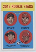 Rookie Stars - Nate Spears, Corey Brown, Drew Pomeranz, Adron Chambers