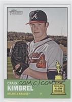 Craig Kimbrel