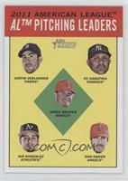 League Leaders - Justin Verlander, C.C. Sabathia, Jered Weaver, Gio Gonzalez, D…