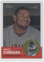 Melky Cabrera #/1,963