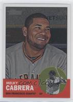 Melky Cabrera #/1,963