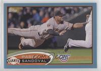 Pablo Sandoval #/2,012