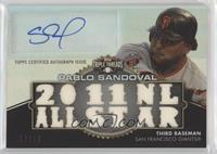 Pablo Sandoval #/18