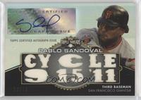 Pablo Sandoval #/18