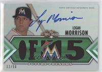 Future Phenoms Auto Relics - Logan Morrison [Noted] #/50