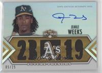 Future Phenoms Auto Relics - Jemile Weeks #/25