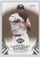 Hanley Ramirez #/99