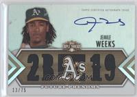 Future Phenoms Auto Relics - Jemile Weeks #/75