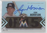 Future Phenoms Auto Relics - Logan Morrison #/75