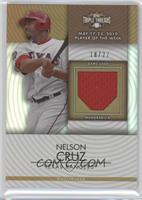 Nelson Cruz #/27