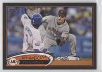 Ryan Theriot #/61