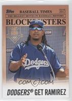 Manny Ramirez