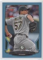 Tommy Milone #/500