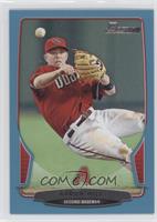 Aaron Hill #/500