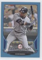 Robinson Cano #/500