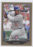 Starlin Castro