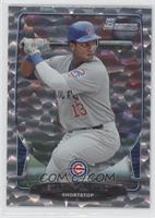 Starlin Castro