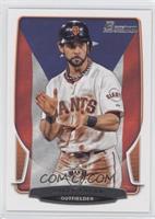 Angel Pagan