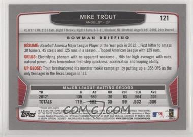 Mike-Trout.jpg?id=c48f12f7-c951-4e23-9c19-e5bceea2862e&size=original&side=back&.jpg