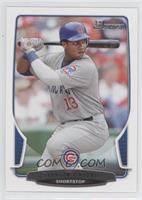 Starlin Castro