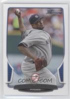 CC Sabathia