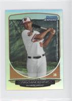 Jonathan Schoop