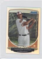 Jonathan Schoop