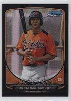 Jonathan Schoop #/99