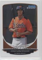 Jonathan Schoop