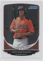 Jonathan Schoop