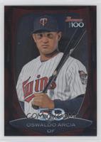 Oswaldo Arcia