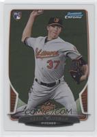 Kevin Gausman