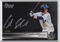 Austin Schotts [Noted] #/25