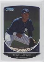 Miguel Andujar [Noted]