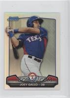 Joey Gallo