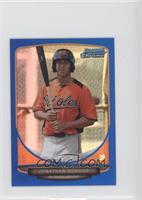 Jonathan Schoop #/99