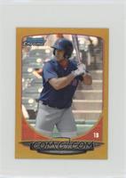 Travis Shaw #/50