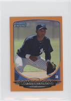 Miguel Andujar #/15