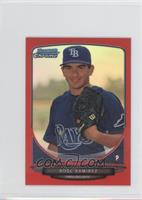 Roel Ramirez #/10