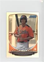 Jonathan Schoop #/125