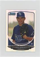 Roel Ramirez #/125