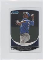 Yordano Ventura