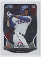 Jurickson Profar