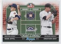 Mark Appel, Jonathan Gray