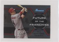 Paul Goldschmidt