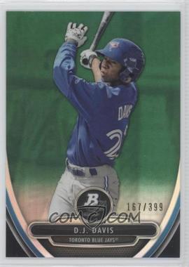 2013 Bowman Platinum - Prospects - Chrome Green Refractor #BPCP80 - D.J. Davis /399