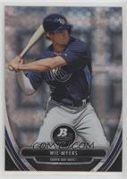 Wil Myers