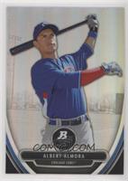 Albert Almora