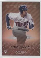 Oswaldo Arcia #/199